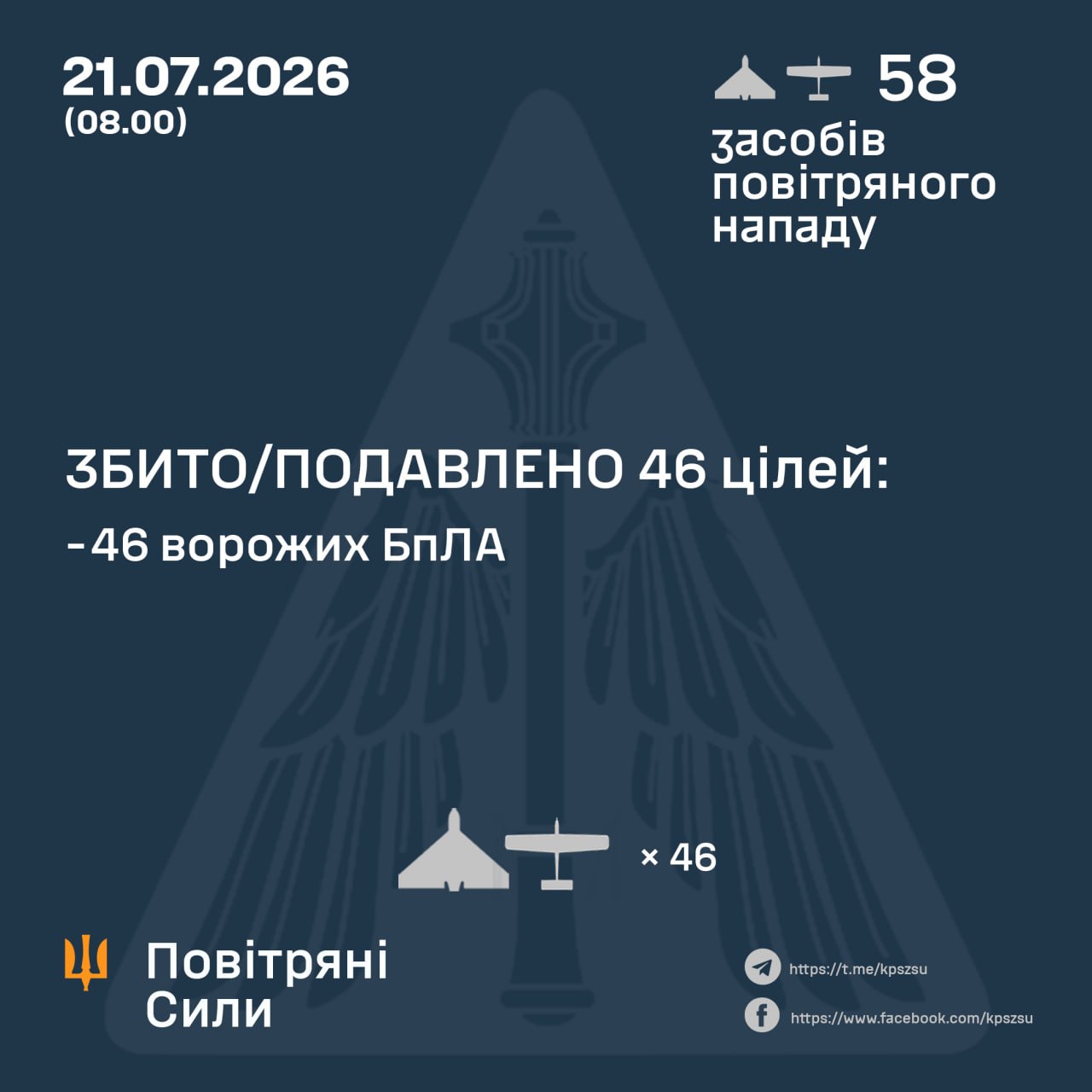 атака на Україну 21 липня 2026 року